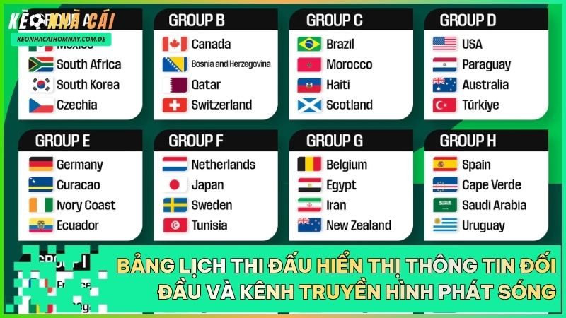 Chuyên trang Comde cập nhật lịch thi đấu bóng đá hôm nay với khung giờ chuẩn và kênh phát sóng trực tiếp.