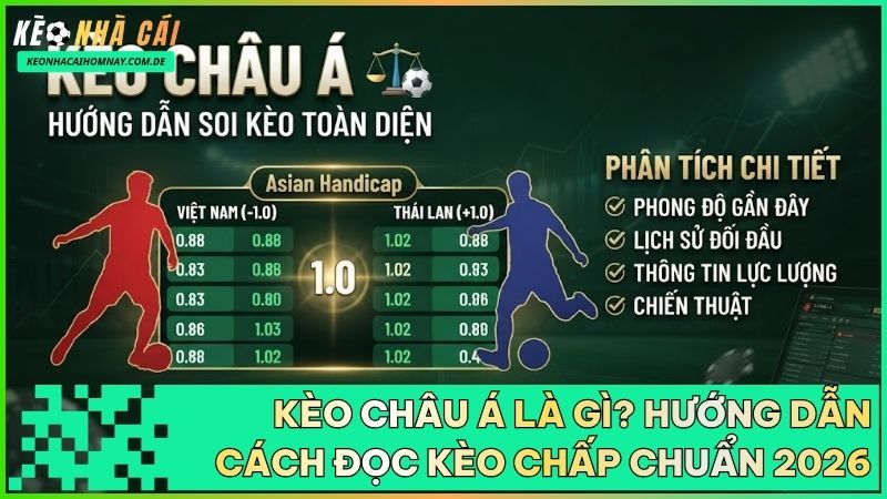 Kèo Châu Á Là Gì? Hướng Dẫn Cách Đọc Kèo Chấp Chi Tiết Từ Kèo Nhà Cái Hôm Nay